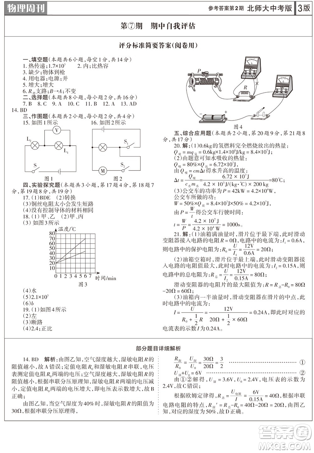 2023年秋學(xué)習(xí)方法報物理周刊九年級上冊北師大版中考專版第2期參考答案