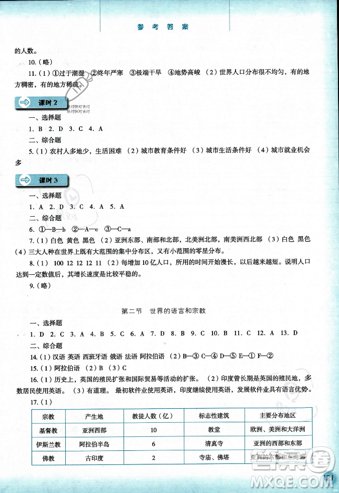 河北人民出版社2023年秋同步訓(xùn)練七年級地理上冊人教版答案