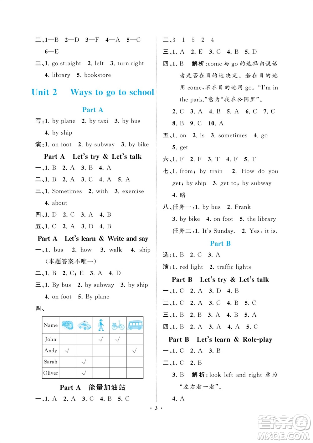 海南出版社2023年秋新課程學(xué)習(xí)指導(dǎo)六年級英語上冊人教版參考答案