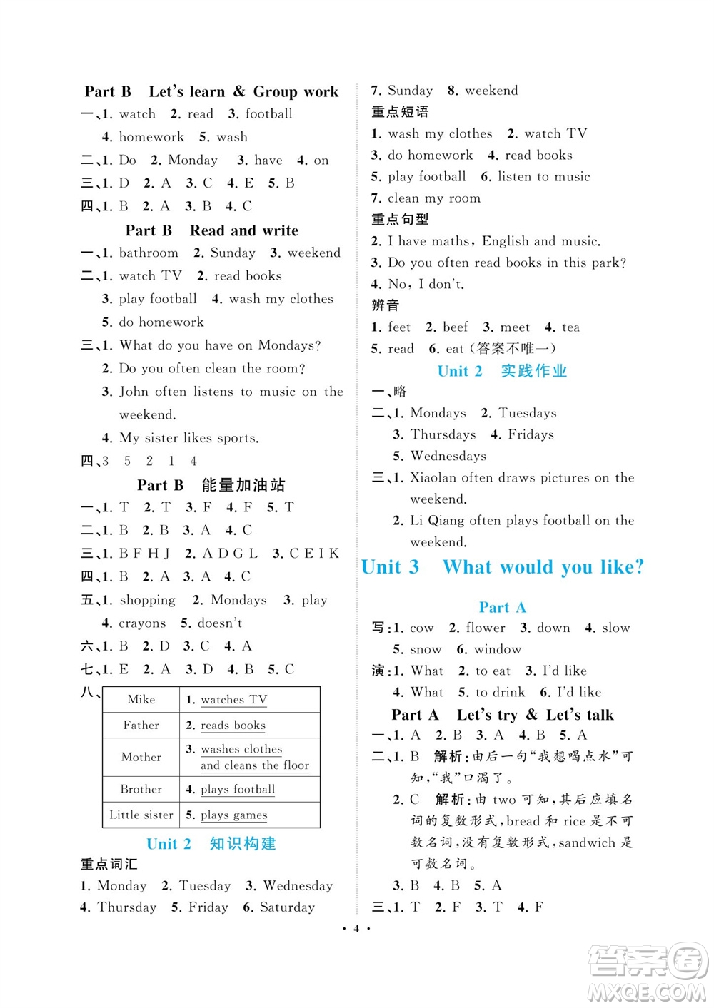 海南出版社2023年秋新課程學(xué)習(xí)指導(dǎo)五年級(jí)英語(yǔ)上冊(cè)人教版參考答案