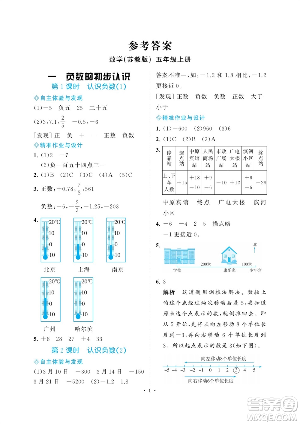 海南出版社2023年秋新課程學(xué)習指導(dǎo)五年級數(shù)學(xué)上冊蘇教版參考答案