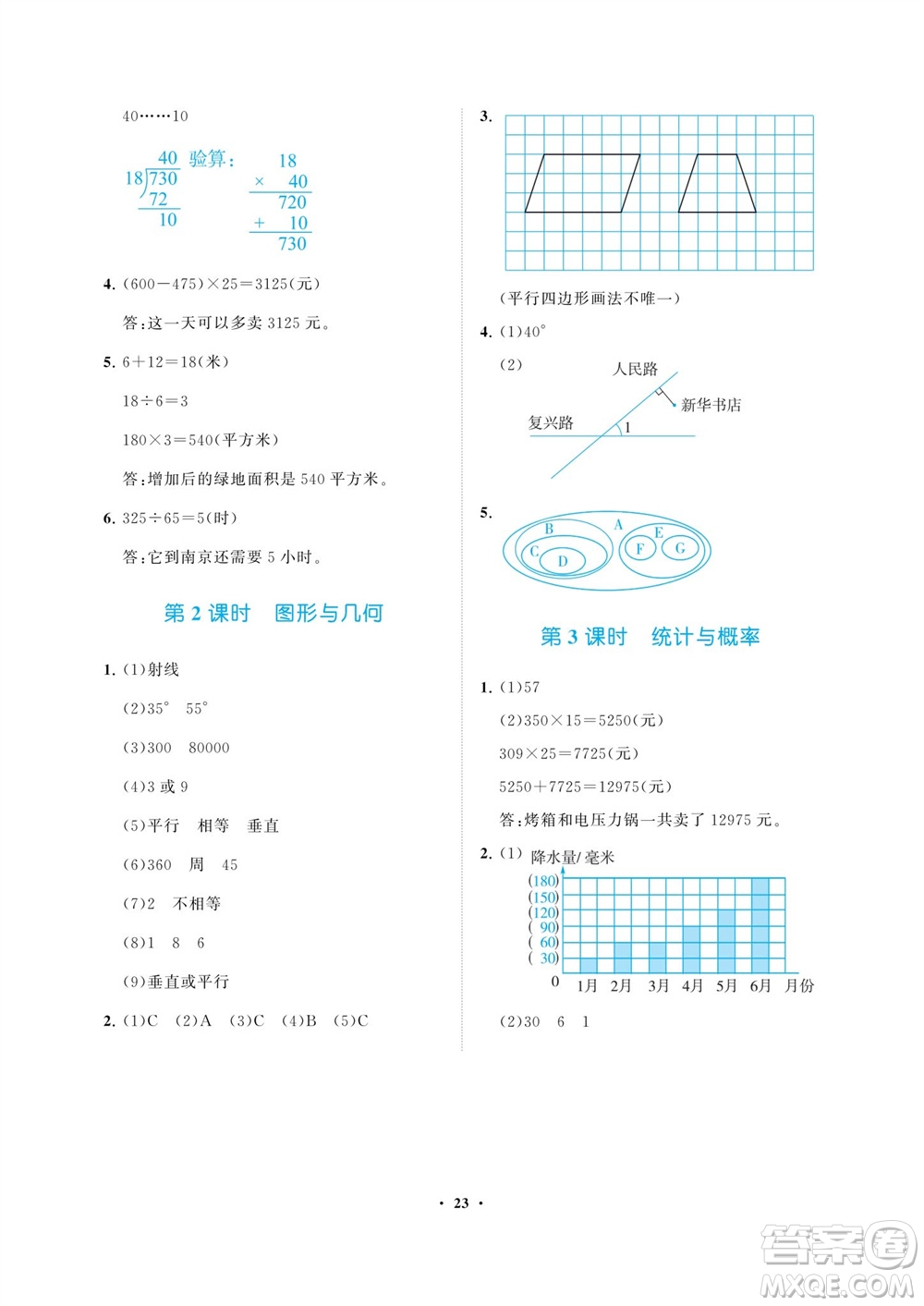 海南出版社2023年秋新課程學(xué)習(xí)指導(dǎo)四年級數(shù)學(xué)上冊人教版參考答案