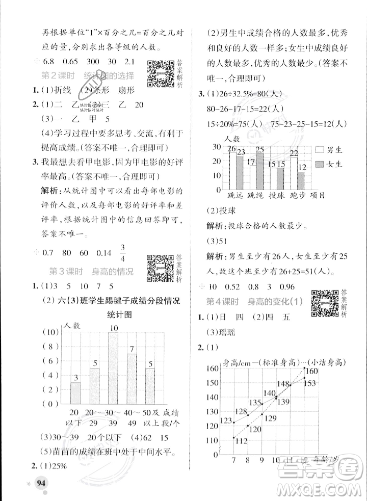 遼寧教育出版社2023年秋PASS小學學霸作業(yè)本六年級數學上冊北師大版答案