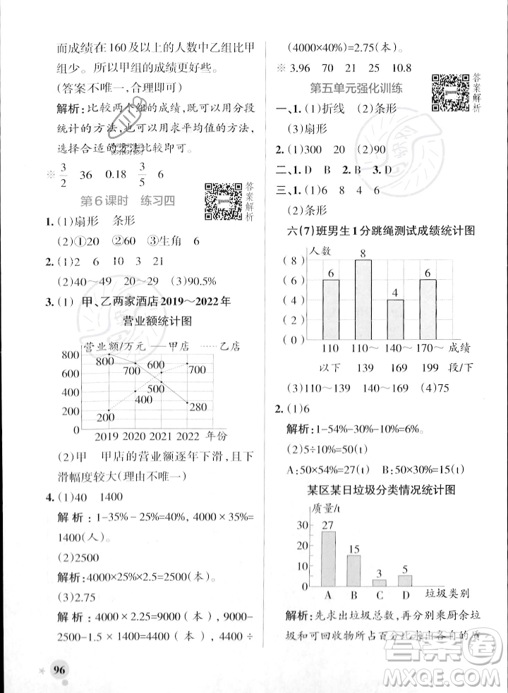 遼寧教育出版社2023年秋PASS小學學霸作業(yè)本六年級數學上冊北師大版答案