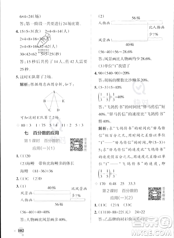 遼寧教育出版社2023年秋PASS小學學霸作業(yè)本六年級數學上冊北師大版答案