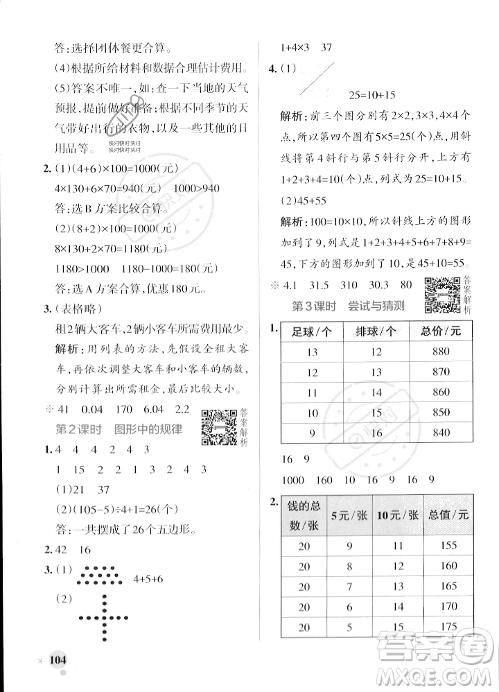 遼寧教育出版社2023年秋PASS小學(xué)學(xué)霸作業(yè)本五年級數(shù)學(xué)上冊北師大版答案