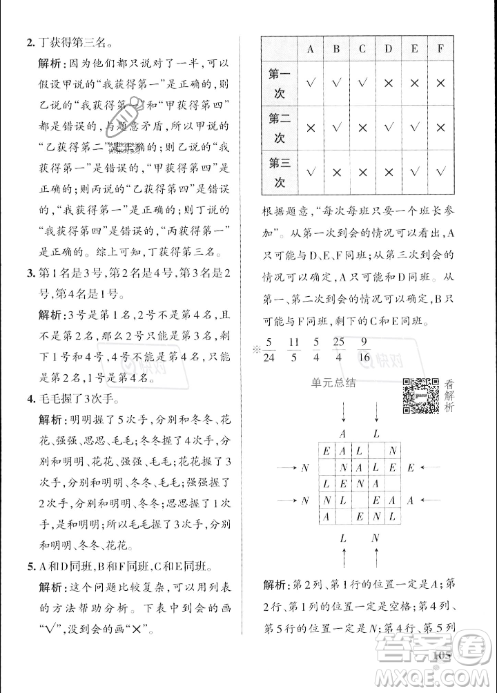 遼寧教育出版社2023年秋PASS小學(xué)學(xué)霸作業(yè)本六年級(jí)數(shù)學(xué)上冊(cè)冀教版答案