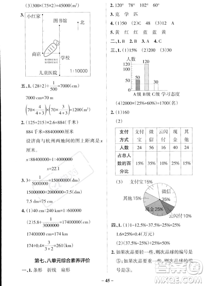 遼寧教育出版社2023年秋PASS小學(xué)學(xué)霸作業(yè)本六年級(jí)數(shù)學(xué)上冊(cè)冀教版答案
