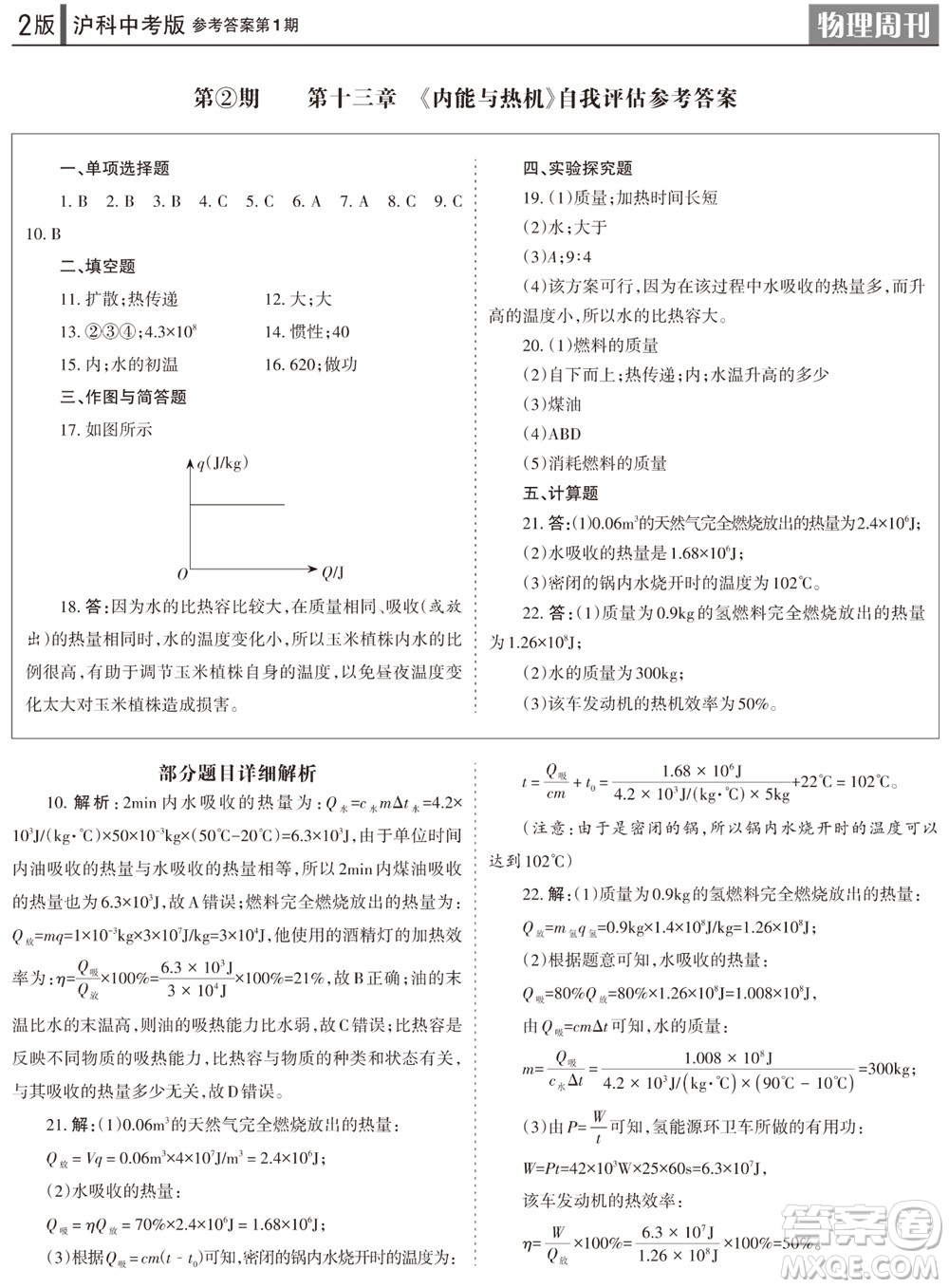 2023年秋學(xué)習(xí)方法報(bào)物理周刊九年級(jí)上冊(cè)滬科版中考專版第1期參考答案