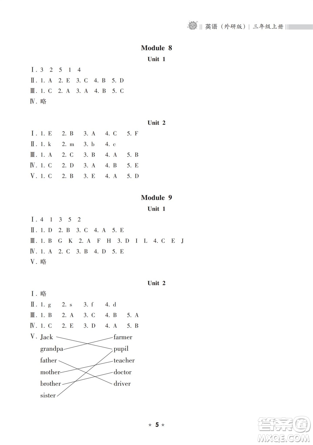 海南出版社2023年秋新課程課堂同步練習(xí)冊(cè)三年級(jí)英語(yǔ)上冊(cè)外研版參考答案