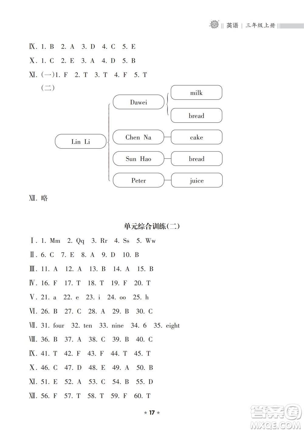 海南出版社2023年秋新課程課堂同步練習冊三年級英語上冊人教版參考答案