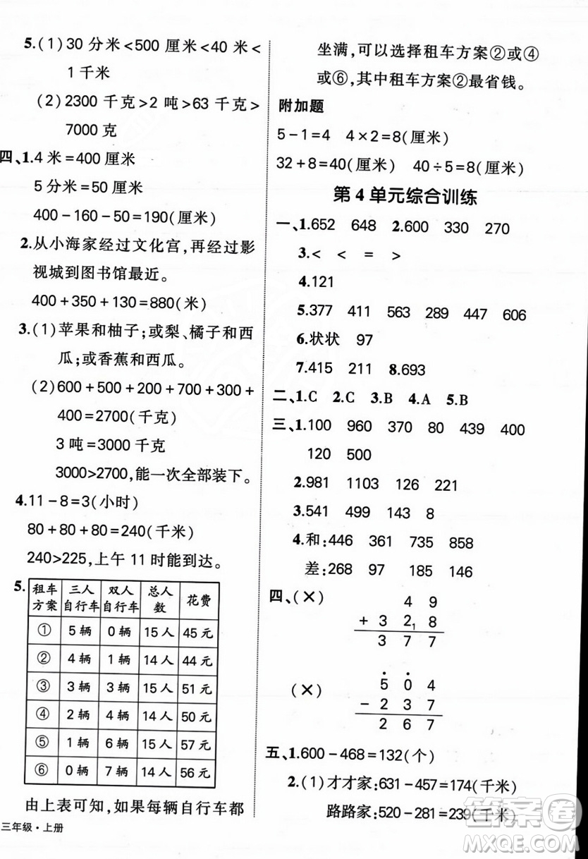 武漢出版社2023年秋狀元成才路創(chuàng)優(yōu)作業(yè)100分三年級(jí)數(shù)學(xué)上冊(cè)人教版浙江專版答案
