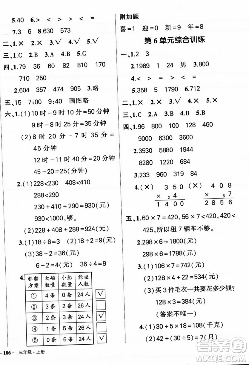 武漢出版社2023年秋狀元成才路創(chuàng)優(yōu)作業(yè)100分三年級(jí)數(shù)學(xué)上冊(cè)人教版浙江專版答案