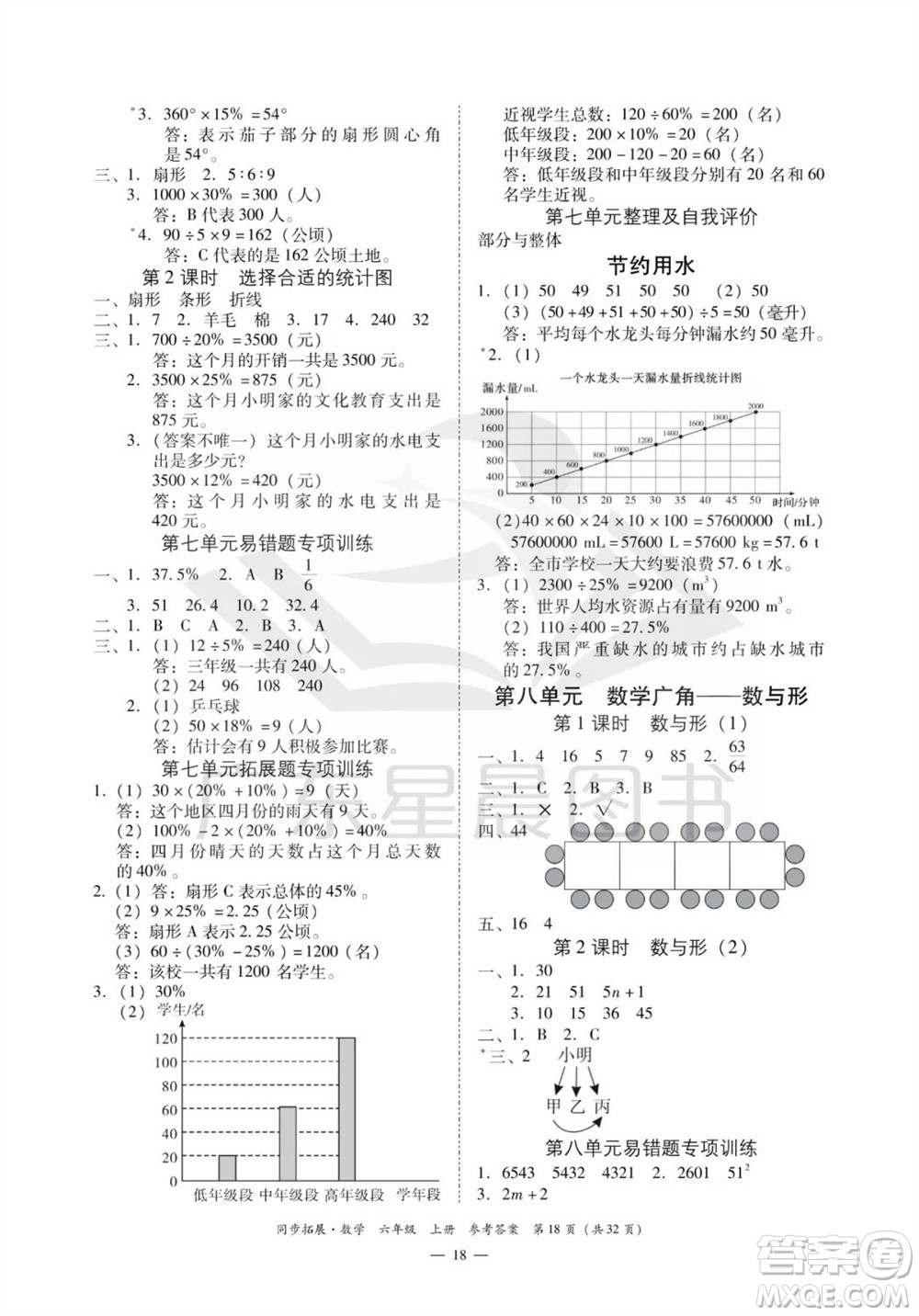 華南理工大學(xué)出版社2023年秋同步拓展六年級數(shù)學(xué)上冊人教版參考答案