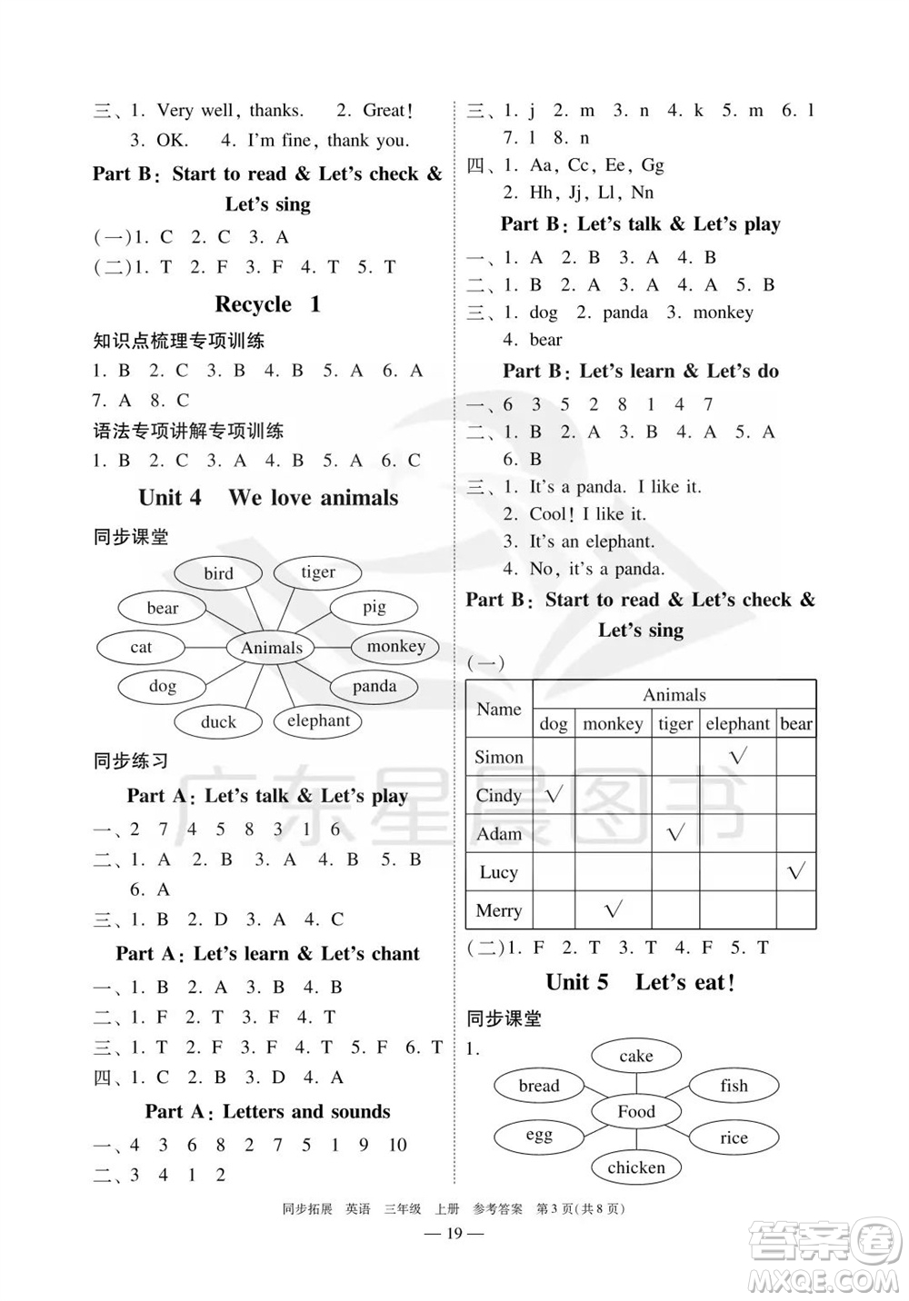 華南理工大學(xué)出版社2023年秋同步拓展三年級(jí)英語(yǔ)上冊(cè)人教版中山專版參考答案