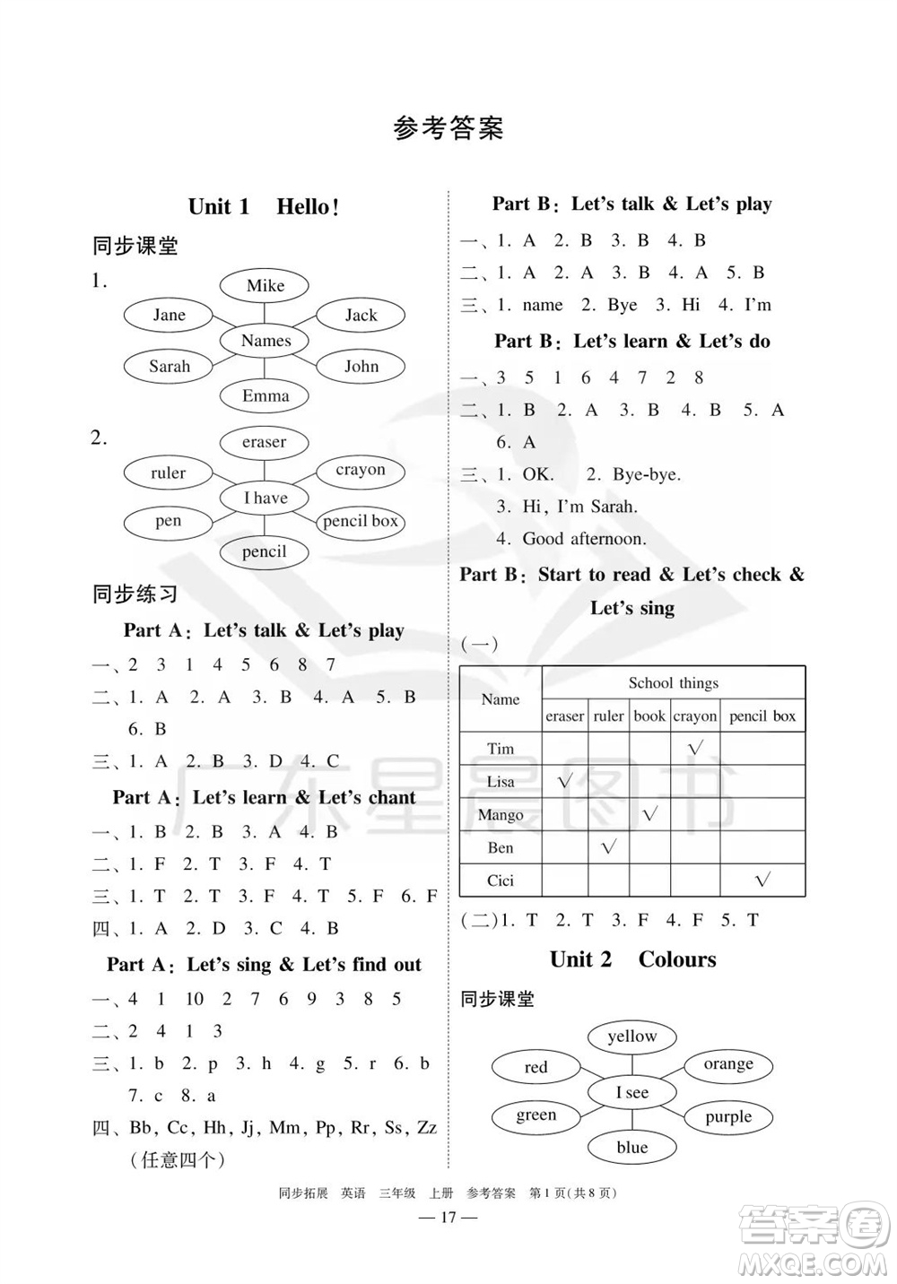 華南理工大學(xué)出版社2023年秋同步拓展三年級(jí)英語(yǔ)上冊(cè)人教版中山專版參考答案