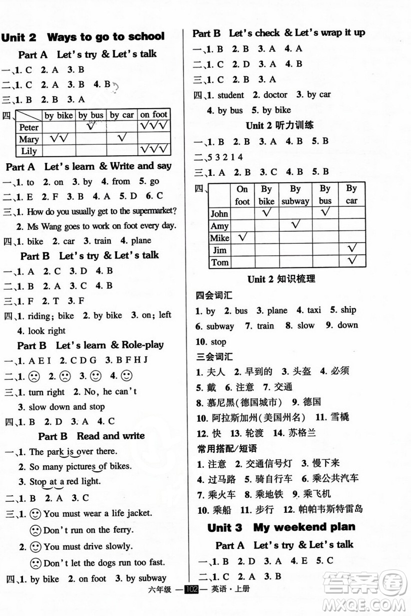 長江出版社2023年秋狀元成才路創(chuàng)優(yōu)作業(yè)100分六年級英語上冊人教PEP版答案