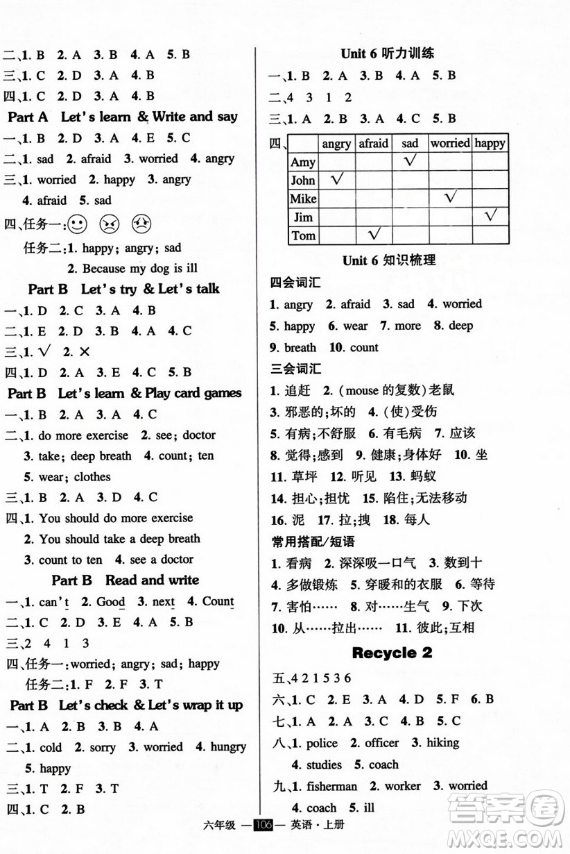 長江出版社2023年秋狀元成才路創(chuàng)優(yōu)作業(yè)100分六年級英語上冊人教PEP版答案