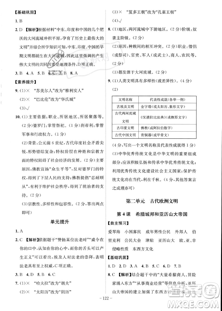 安徽師范大學(xué)出版社2023年秋課時A計劃九年級歷史上冊人教版安徽專版答案