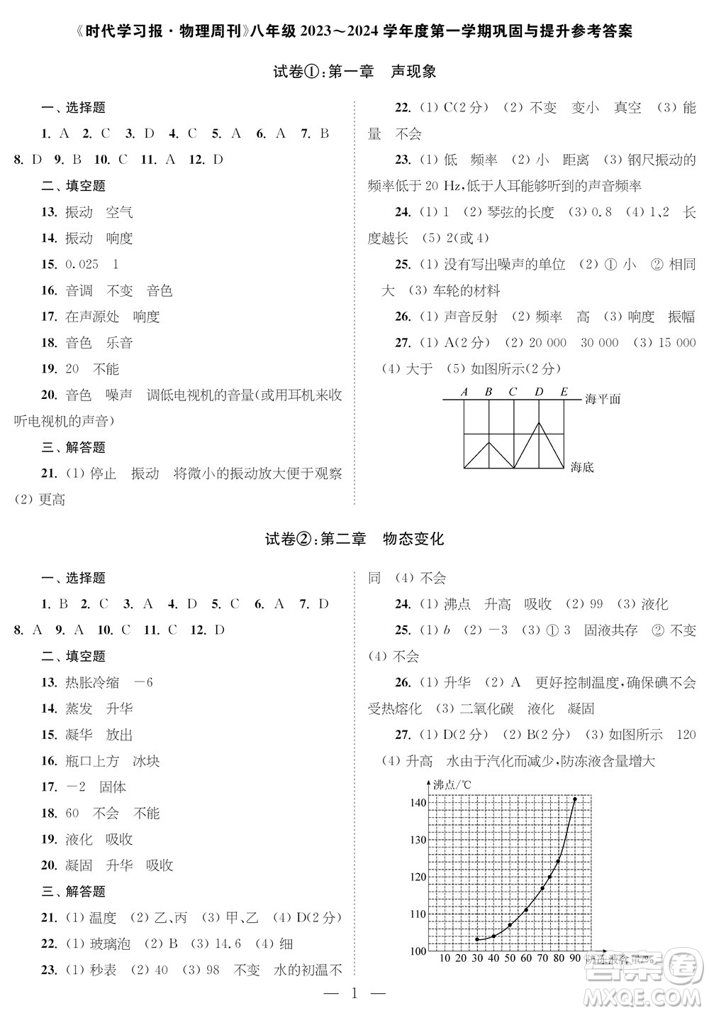 時(shí)代學(xué)習(xí)報(bào)物理周刊八年級(jí)2023-2024學(xué)年度第一學(xué)期鞏固與提升參考答案