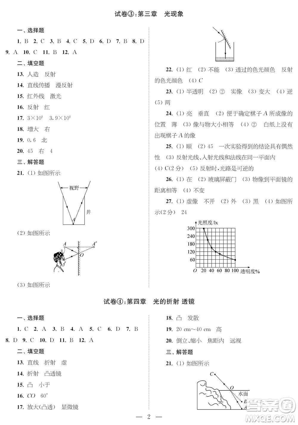 時(shí)代學(xué)習(xí)報(bào)物理周刊八年級(jí)2023-2024學(xué)年度第一學(xué)期鞏固與提升參考答案