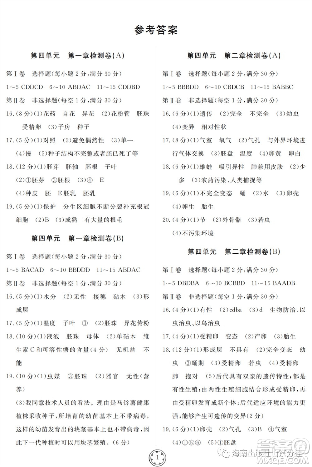 山東人民出版社2023年秋同步練習(xí)冊分層檢測卷八年級生物學(xué)全冊六三制人教版參考答案