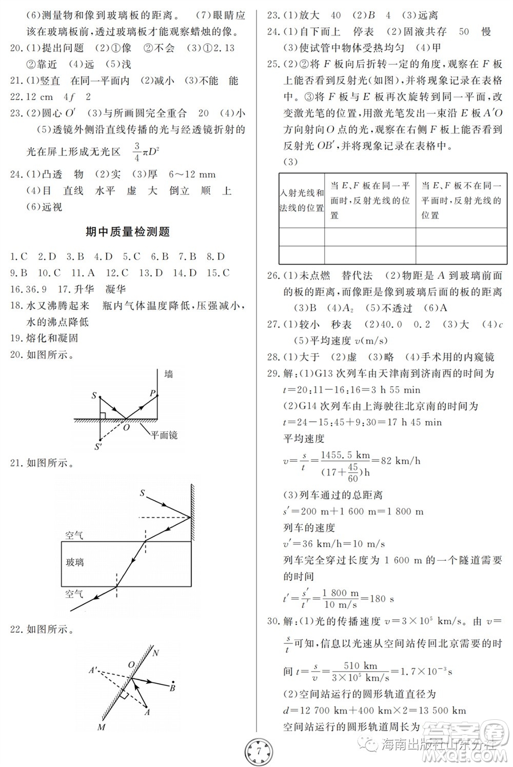 山東人民出版社2023年秋同步練習(xí)冊分層檢測卷八年級物理上冊人教版參考答案