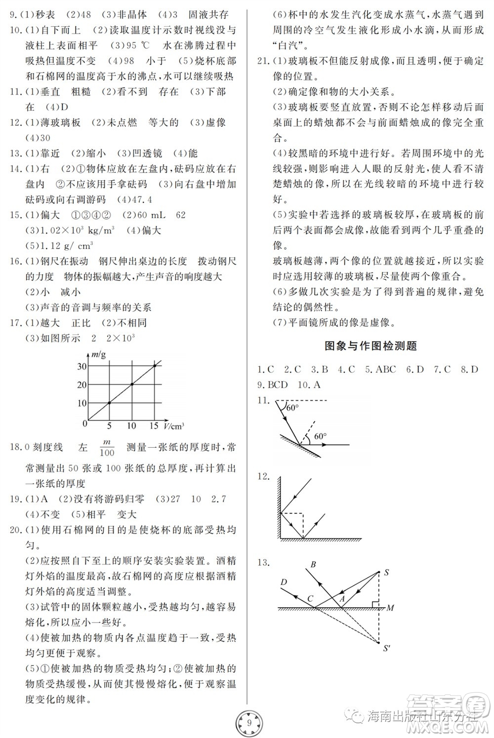 山東人民出版社2023年秋同步練習(xí)冊分層檢測卷八年級物理上冊人教版參考答案