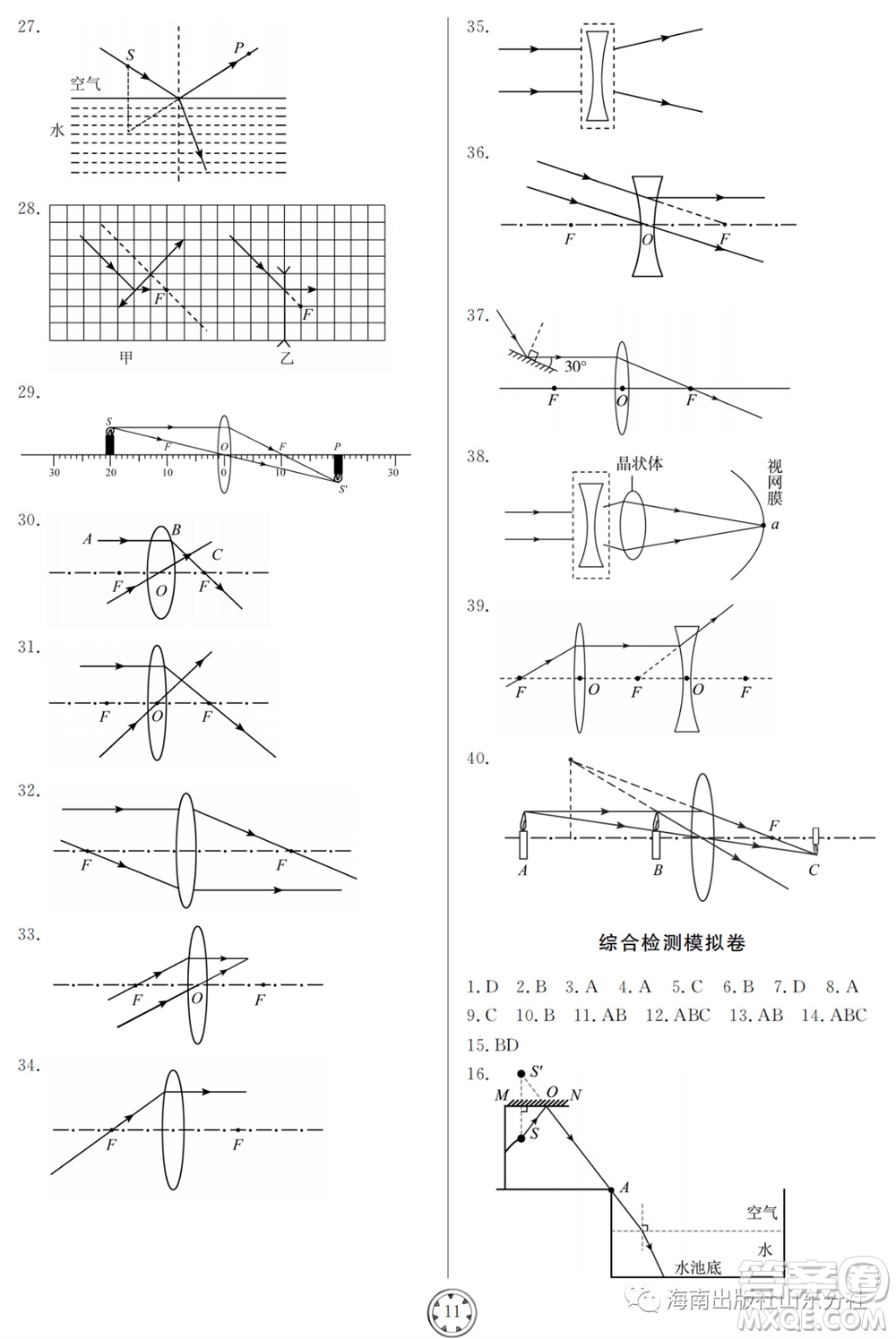 山東人民出版社2023年秋同步練習(xí)冊分層檢測卷八年級物理上冊人教版參考答案