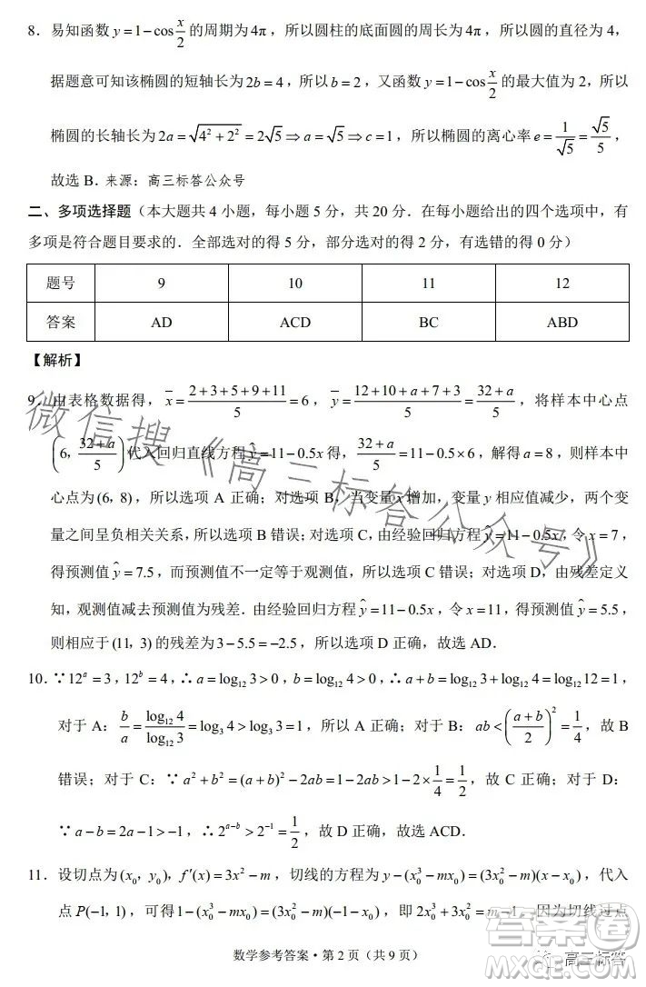 大理市轄區(qū)2024屆高中畢業(yè)生區(qū)域性規(guī)?；y(tǒng)一檢測數(shù)學(xué)試卷答案