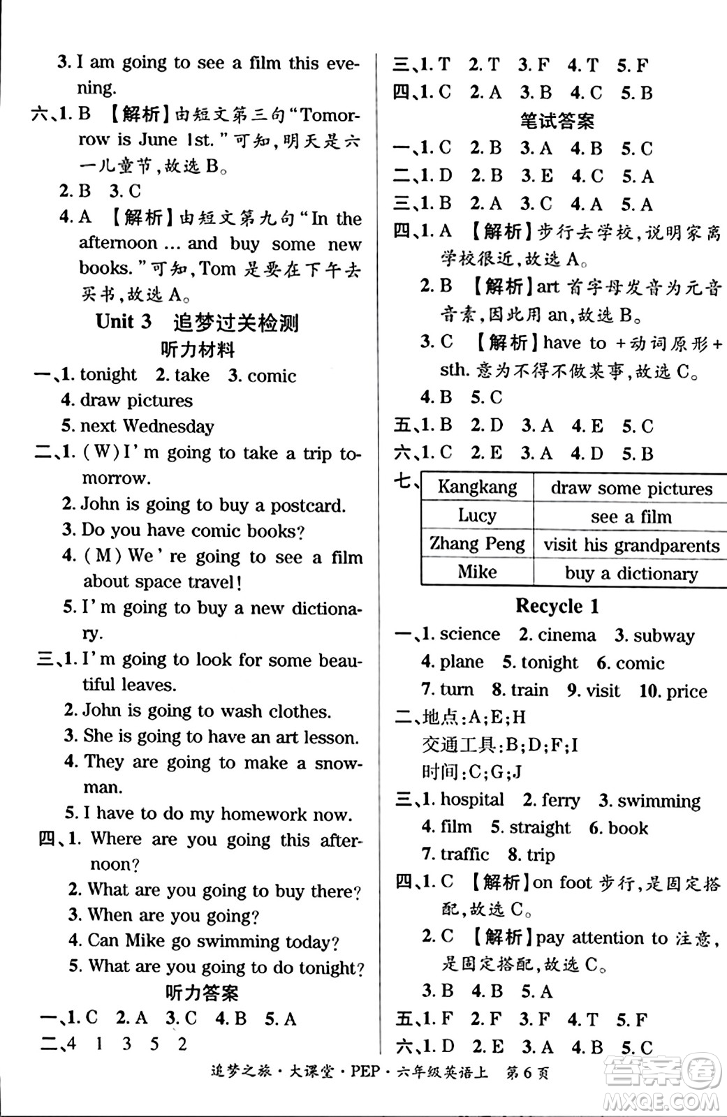 天津科學(xué)技術(shù)出版社2023年秋追夢(mèng)之旅大課堂六年級(jí)英語(yǔ)上冊(cè)人教PEP版答案