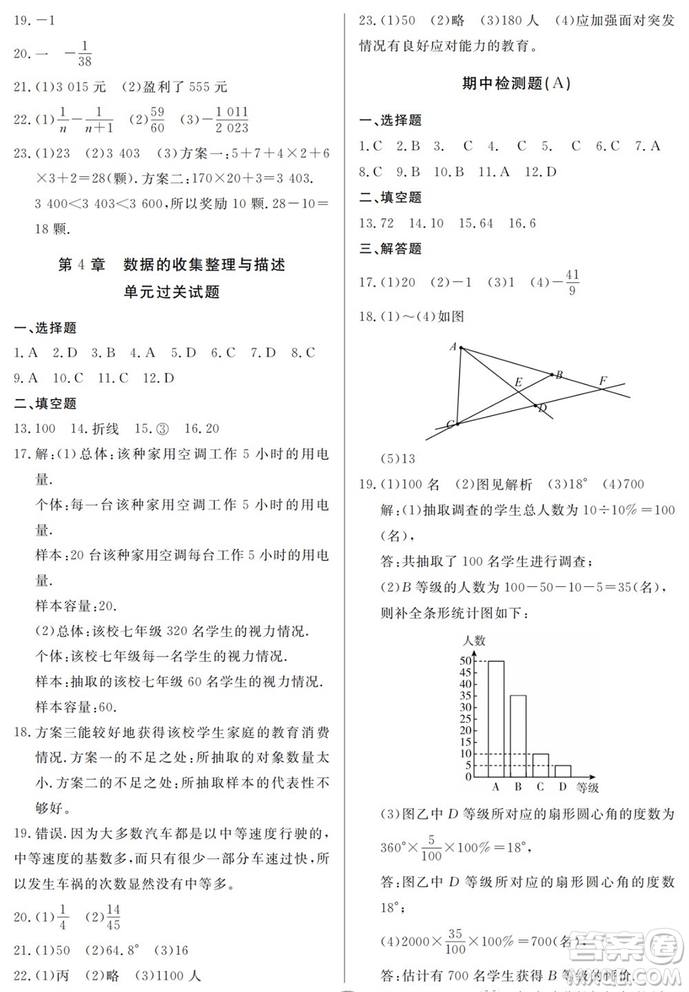 山東人民出版社2023年秋同步練習(xí)冊(cè)分層檢測(cè)卷七年級(jí)數(shù)學(xué)上冊(cè)人教版參考答案