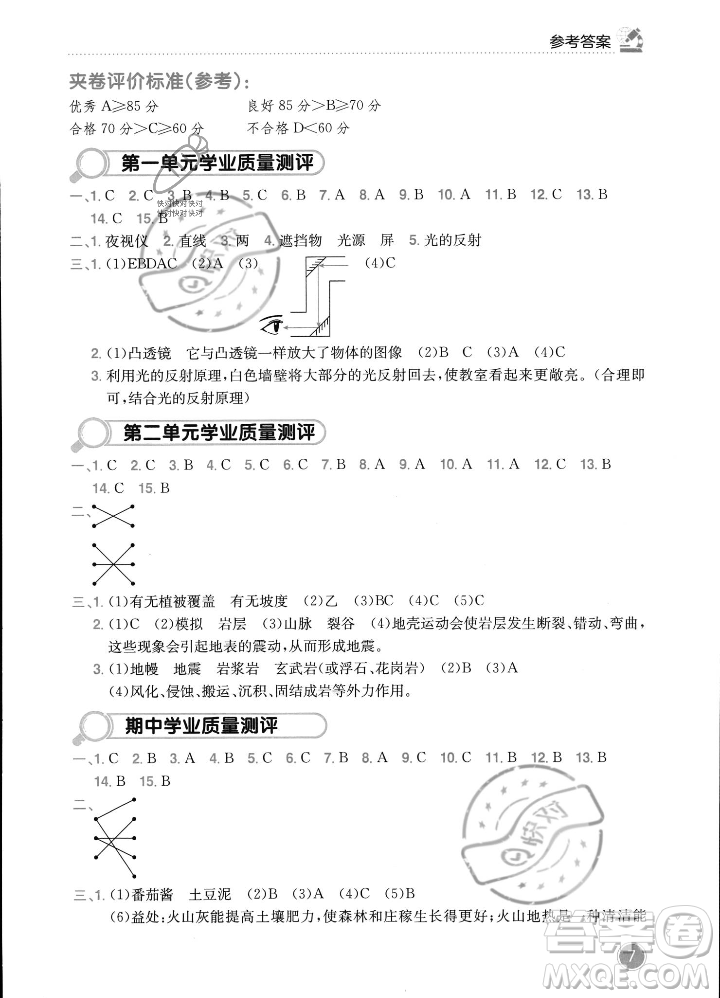 龍門書局2023年秋黃岡小狀元作業(yè)本五年級科學上冊教科版答案