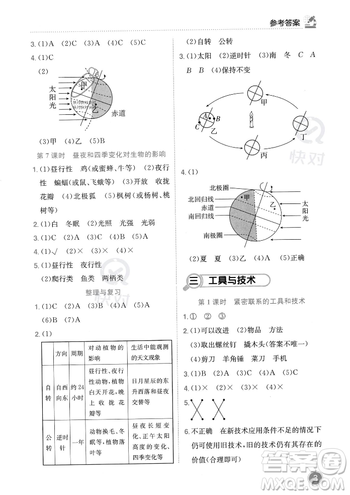 龍門書局2023年秋黃岡小狀元作業(yè)本六年級(jí)科學(xué)上冊(cè)教科版答案