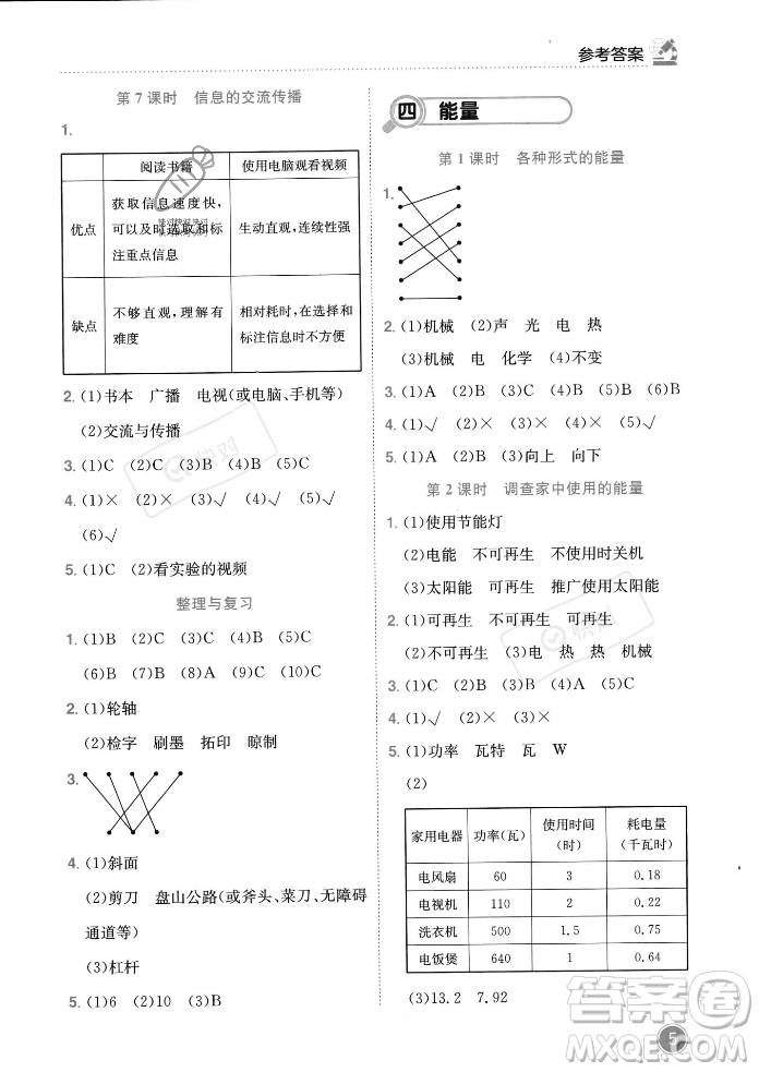 龍門書局2023年秋黃岡小狀元作業(yè)本六年級(jí)科學(xué)上冊(cè)教科版答案