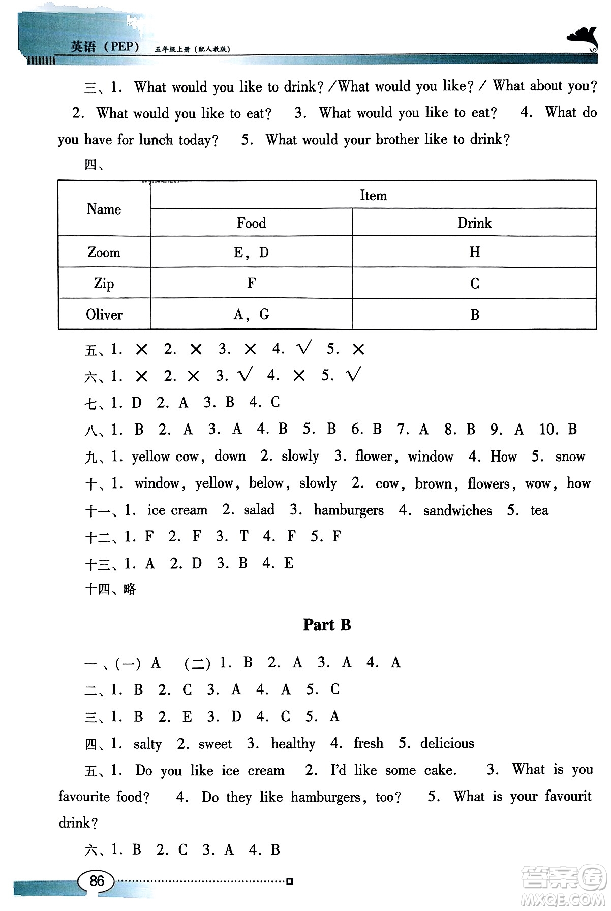 廣東教育出版社2023年秋南方新課堂金牌學(xué)案五年級(jí)英語上冊人教PEP版答案