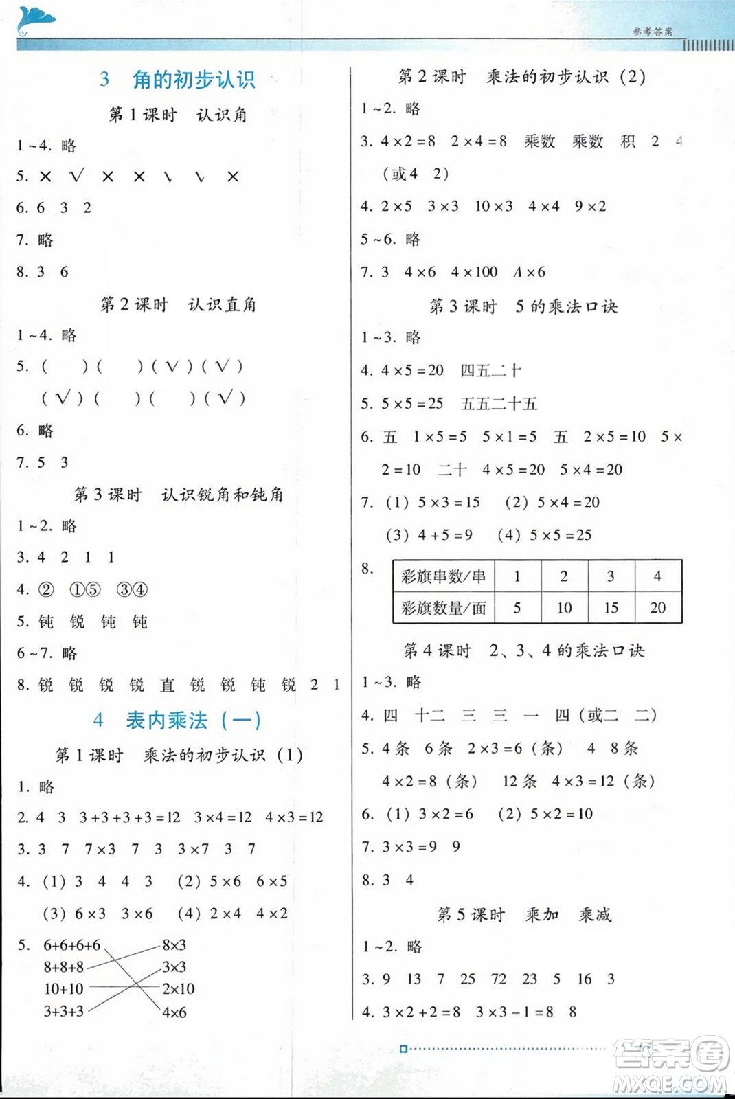 廣東教育出版社2023年秋南方新課堂金牌學(xué)案二年級數(shù)學(xué)上冊人教版答案