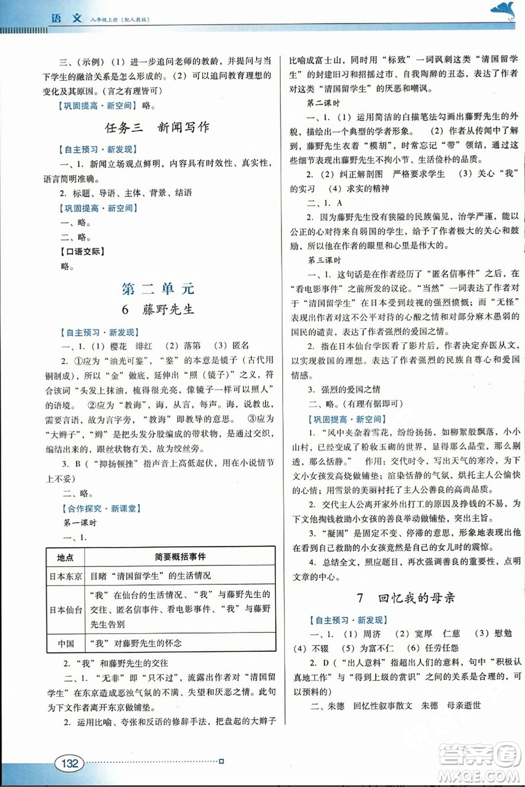 廣東教育出版社2023年秋南方新課堂金牌學(xué)案八年級(jí)語(yǔ)文上冊(cè)人教版答案