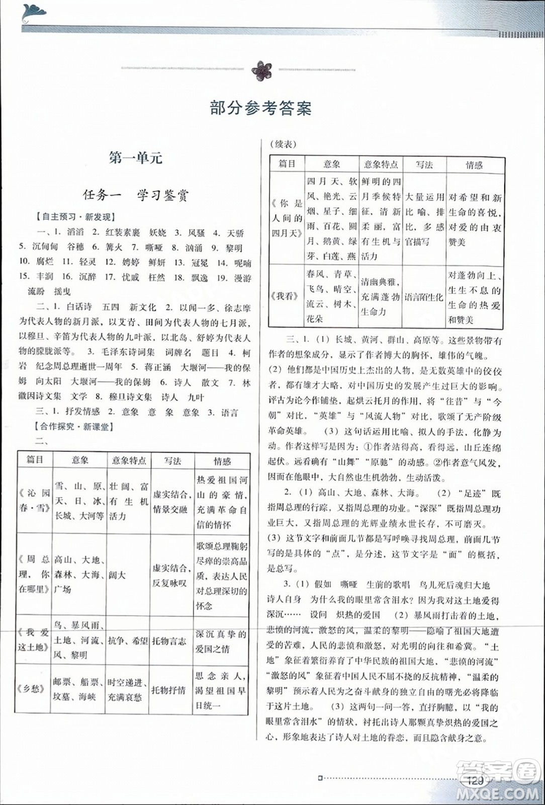 廣東教育出版社2023年秋南方新課堂金牌學(xué)案九年級語文上冊人教版答案