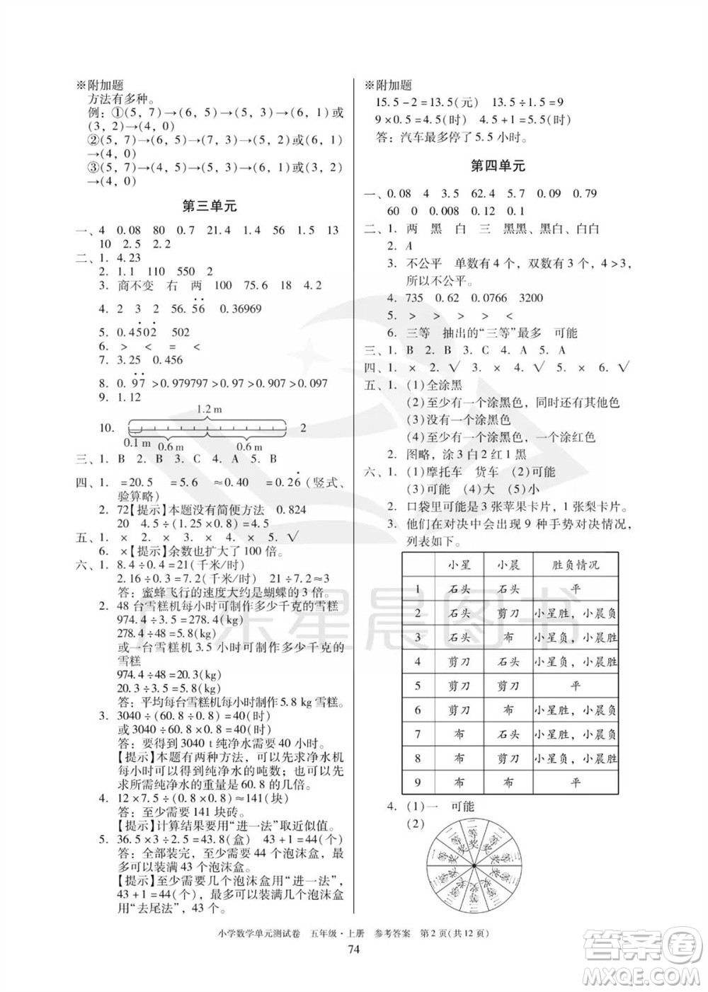 華南理工大學(xué)出版社2023年秋小學(xué)數(shù)學(xué)單元測(cè)試卷五年級(jí)上冊(cè)人教版參考答案
