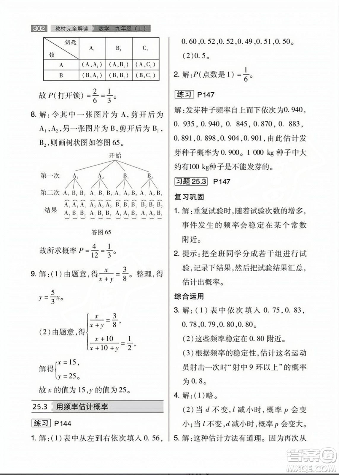 人民教育出版社2023年秋課本教材九年級(jí)數(shù)學(xué)上冊(cè)人教版答案