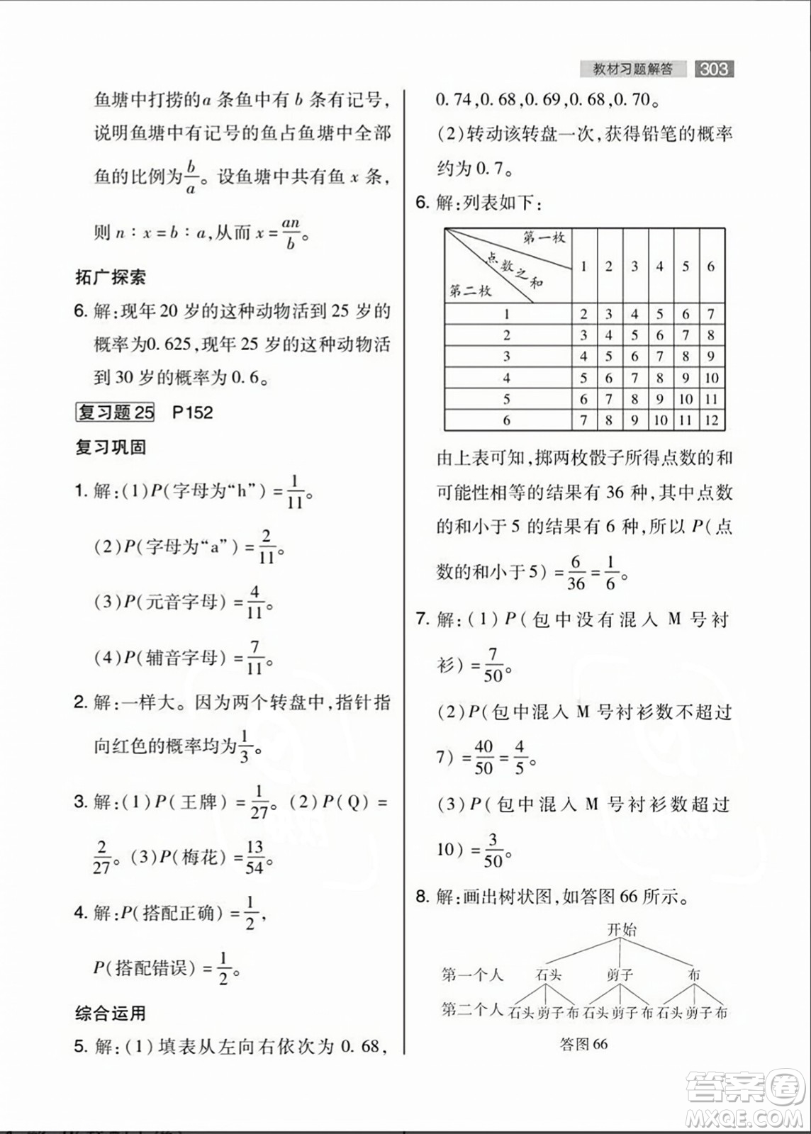 人民教育出版社2023年秋課本教材九年級(jí)數(shù)學(xué)上冊(cè)人教版答案