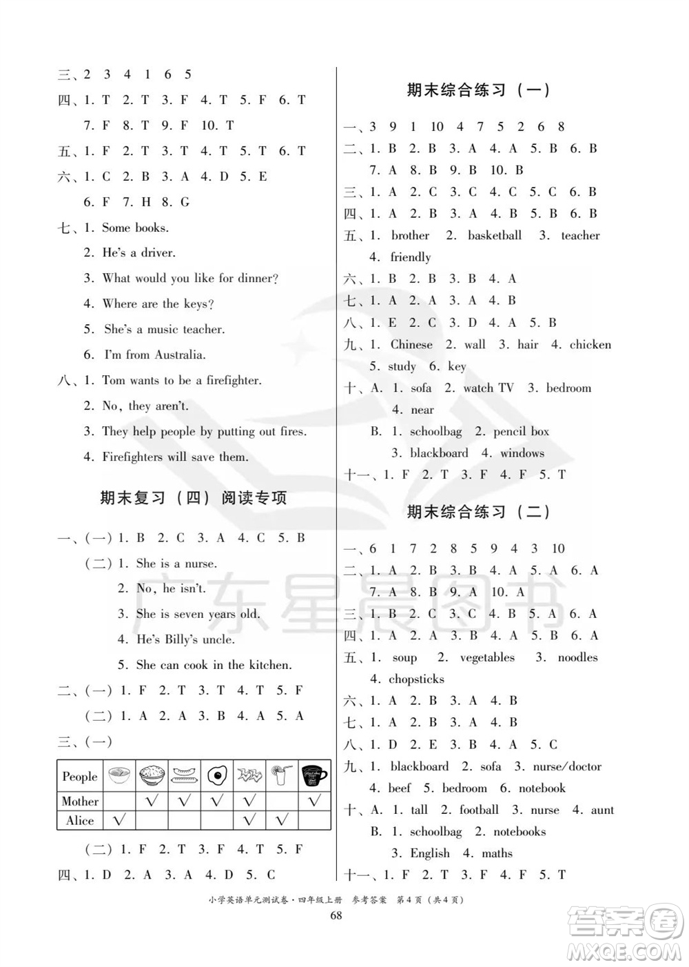 華南理工大學(xué)出版社2023年秋小學(xué)英語單元測試卷四年級上冊人教版中山專版參考答案