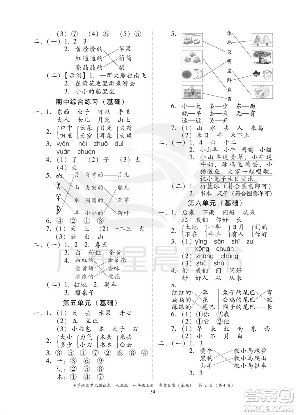廣東人民出版社2023年秋小學(xué)語(yǔ)文單元測(cè)試卷一年級(jí)上冊(cè)人教版佛山專版參考答案