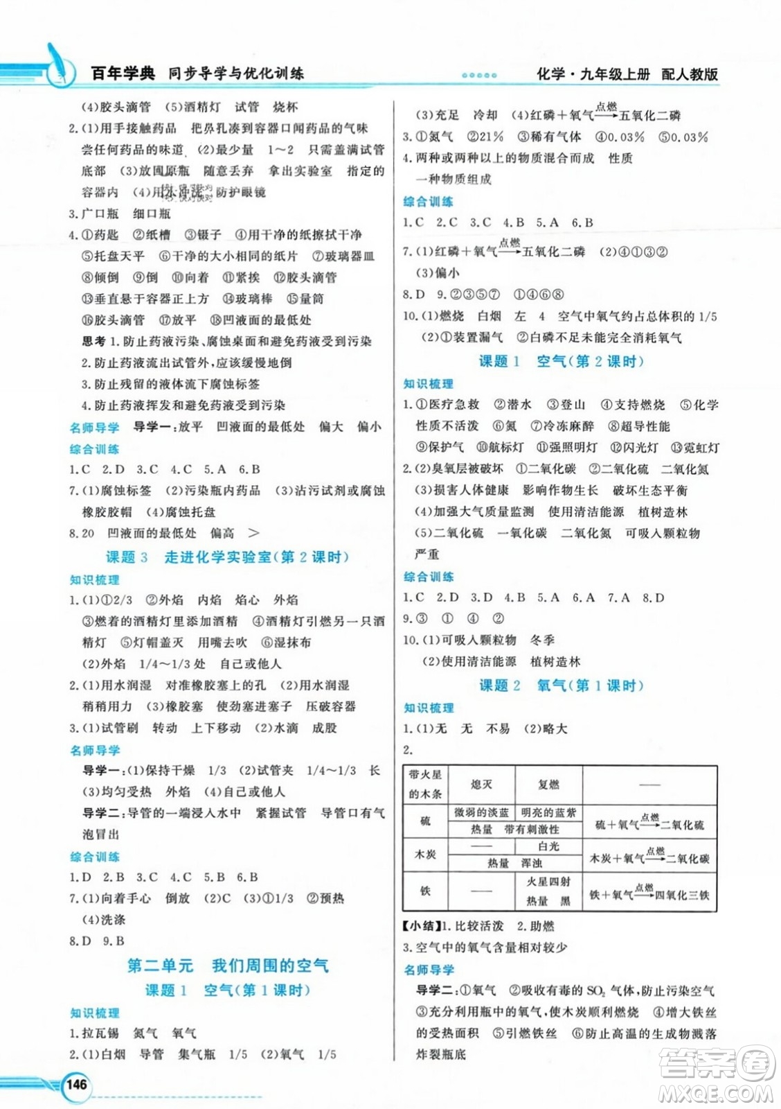 人民教育出版社2023年秋同步導學與優(yōu)化訓練九年級化學上冊人教版答案