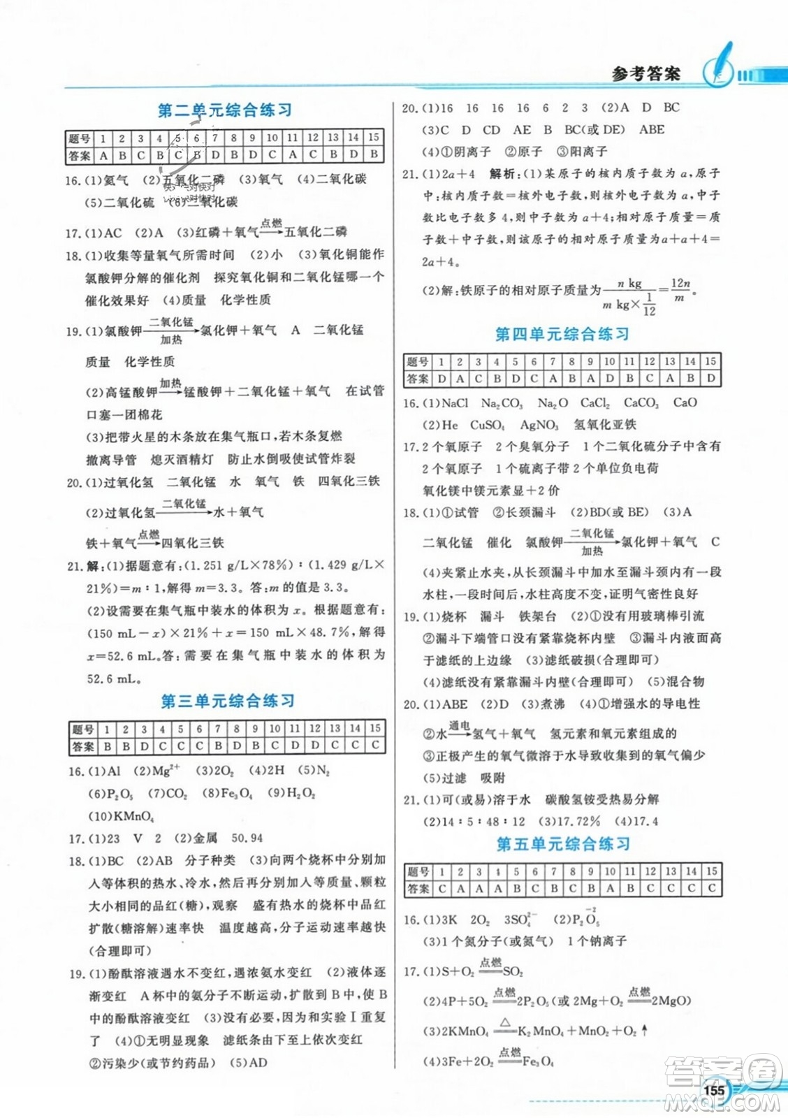 人民教育出版社2023年秋同步導學與優(yōu)化訓練九年級化學上冊人教版答案
