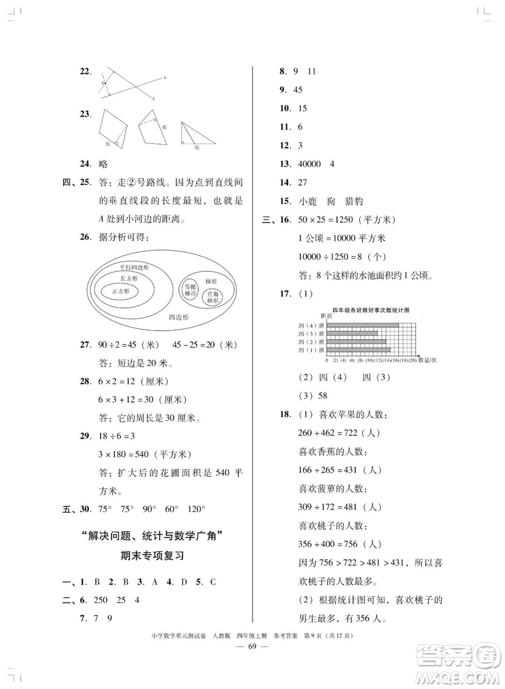 廣東人民出版社2023年秋小學數學單元測試卷四年級上冊人教版佛山專版參考答案