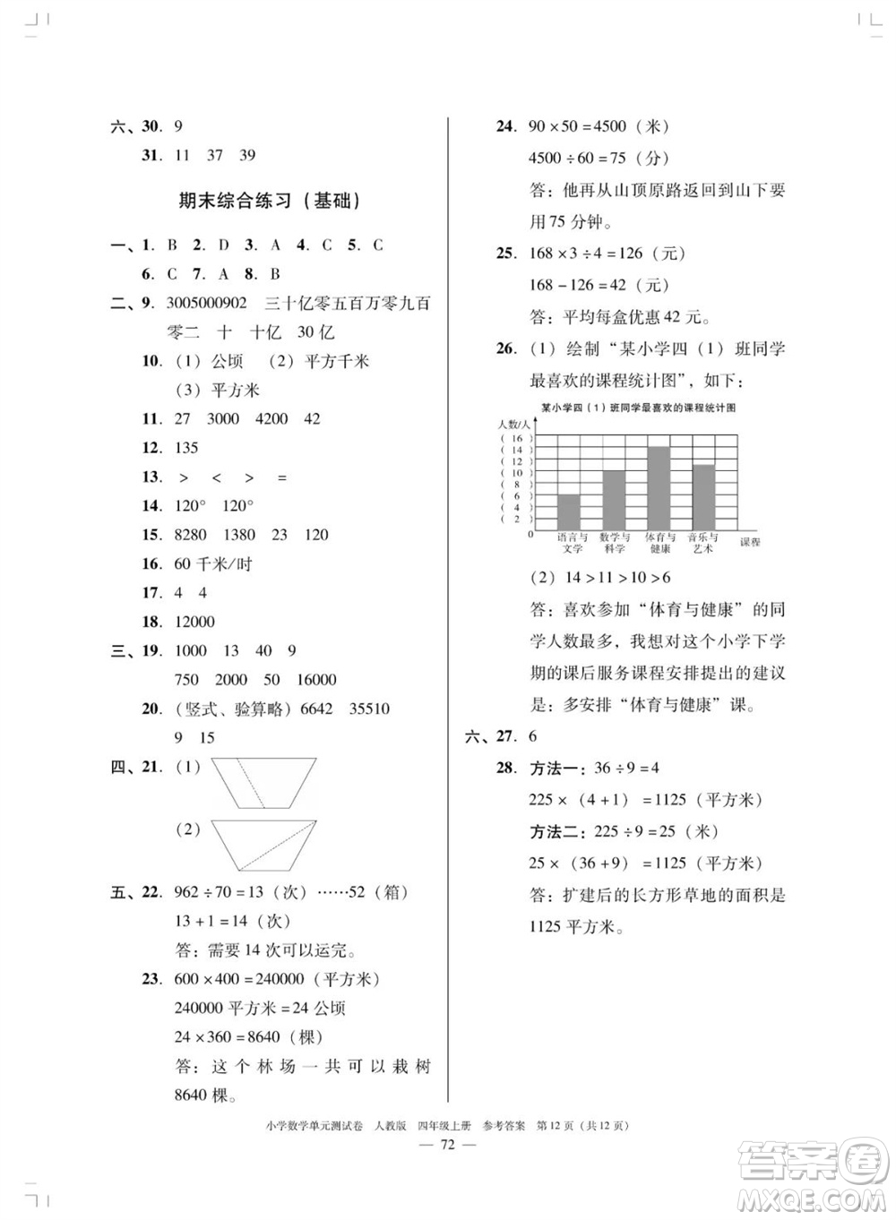 廣東人民出版社2023年秋小學數學單元測試卷四年級上冊人教版佛山專版參考答案