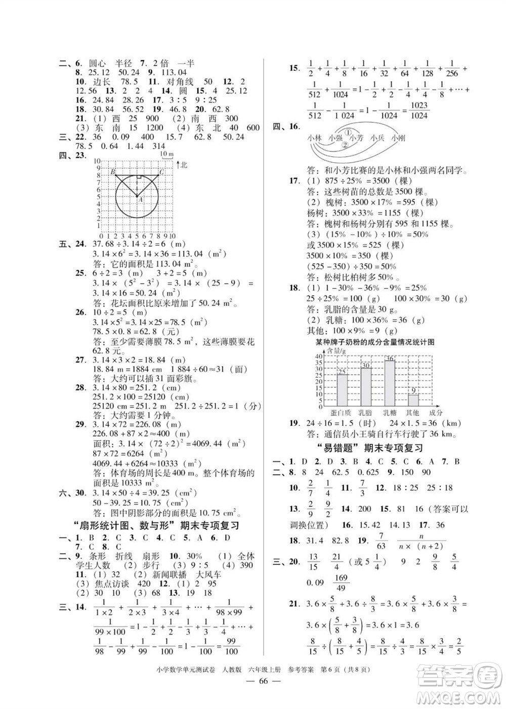 廣東人民出版社2023年秋小學(xué)數(shù)學(xué)單元測(cè)試卷六年級(jí)上冊(cè)人教版佛山專版參考答案