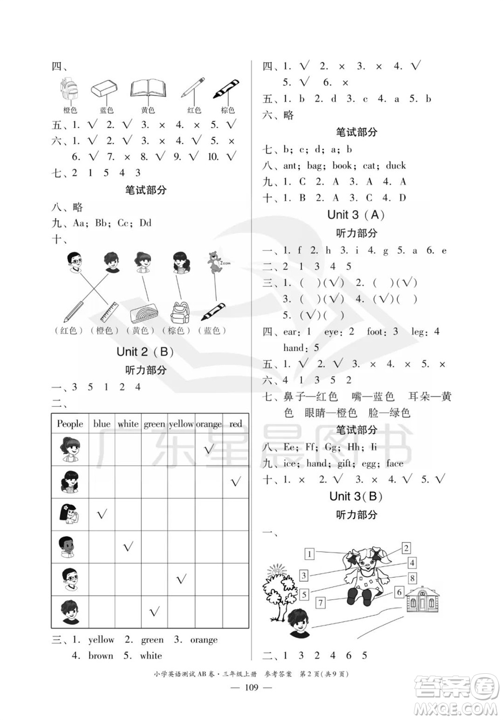 華南理工大學(xué)出版社2023年秋小學(xué)英語測(cè)試AB卷三年級(jí)上冊(cè)人教版佛山專版參考答案